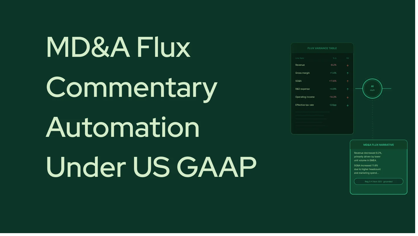 MD&A Flux Commentary Automation Under US GAAP