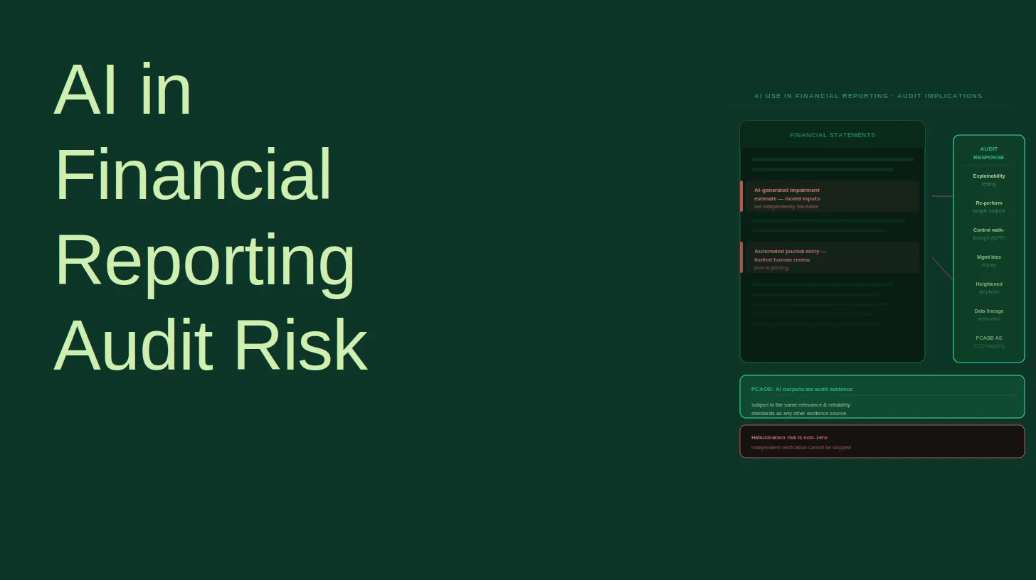AI in Financial Reporting Audit Risk: The 2026 Compliance Map for CFOs and Audit Committees