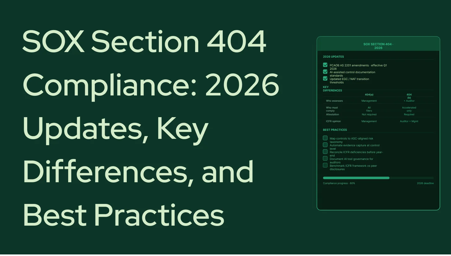 SOX Section 404 Compliance: 2026 Updates, Key Differences, and Best Practices
