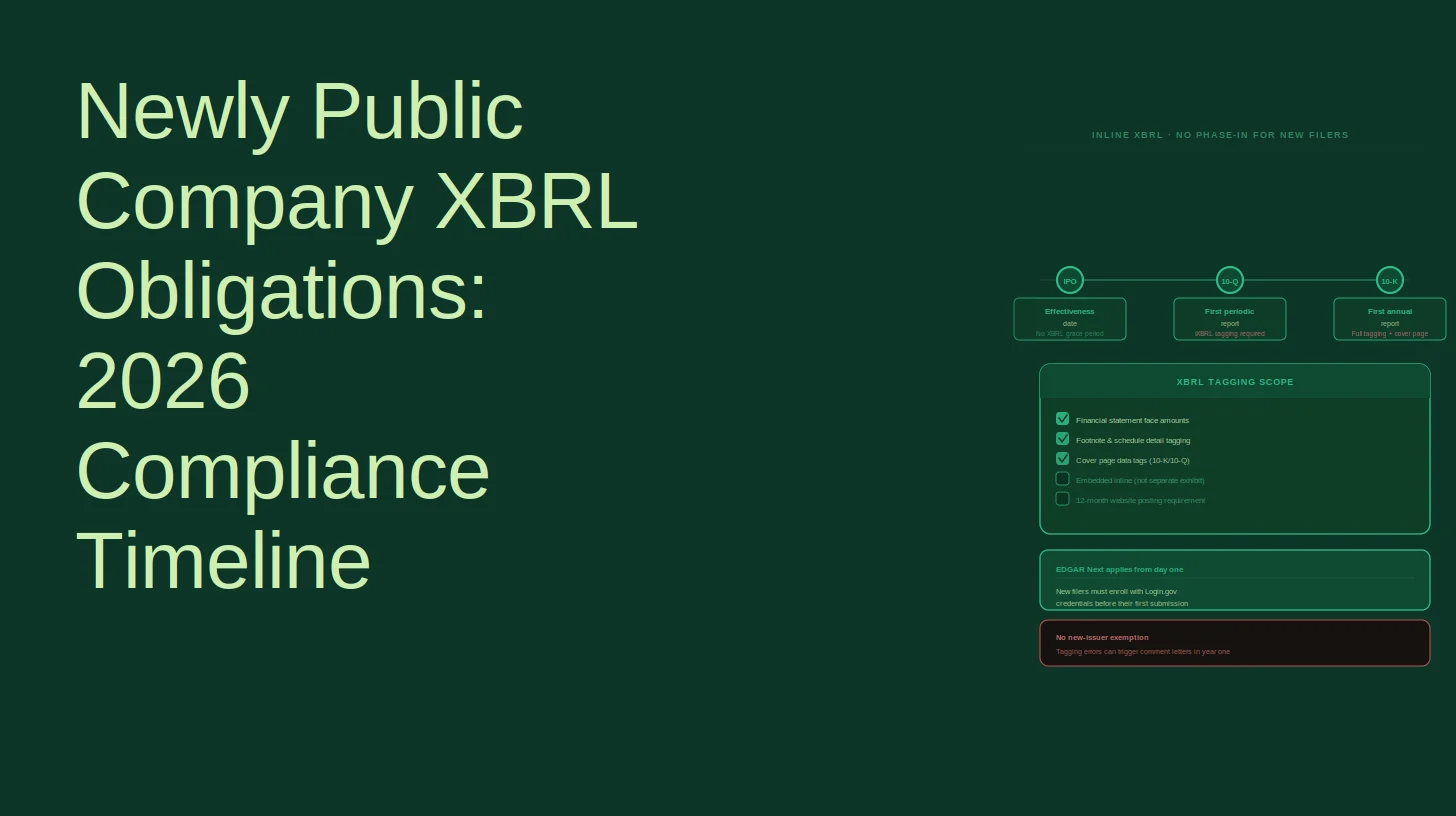 Newly Public Company XBRL Obligations: 2026 Compliance Timeline