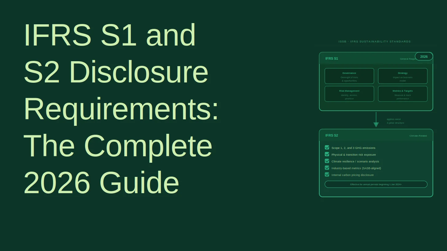 IFRS S1 and S2 Disclosure Requirements: The Complete 2026 Guide