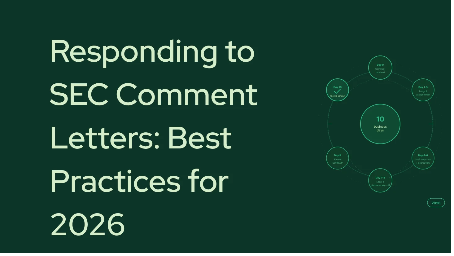 Responding to SEC Comment Letters: Best Practices for 2026