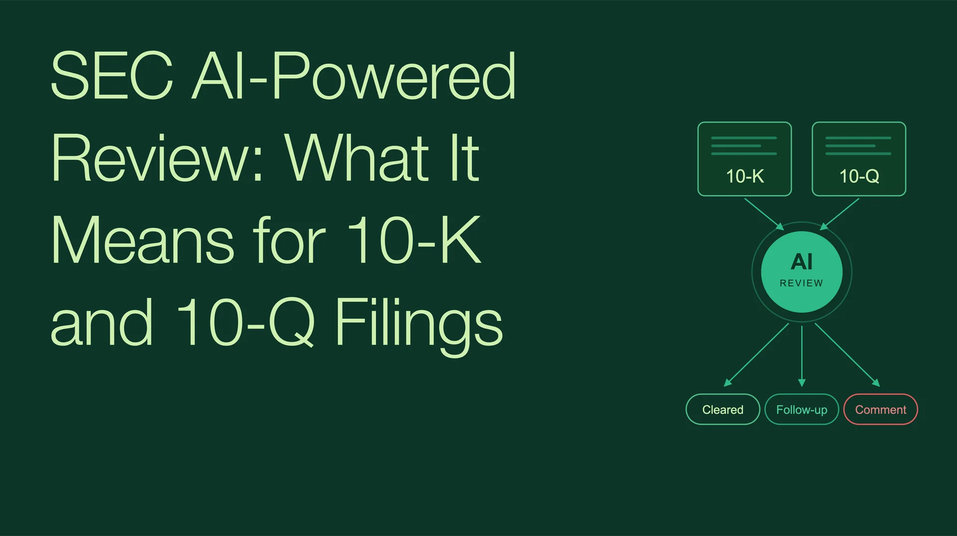 SEC AI-Powered Review: What It Means for 10-K and 10-Q Filings