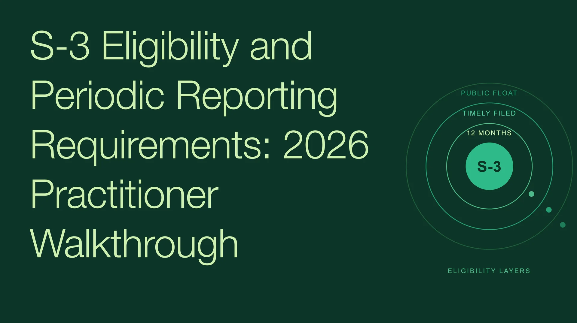 S-3 Eligibility and Periodic Reporting Requirements: 2026 Practitioner Walkthrough