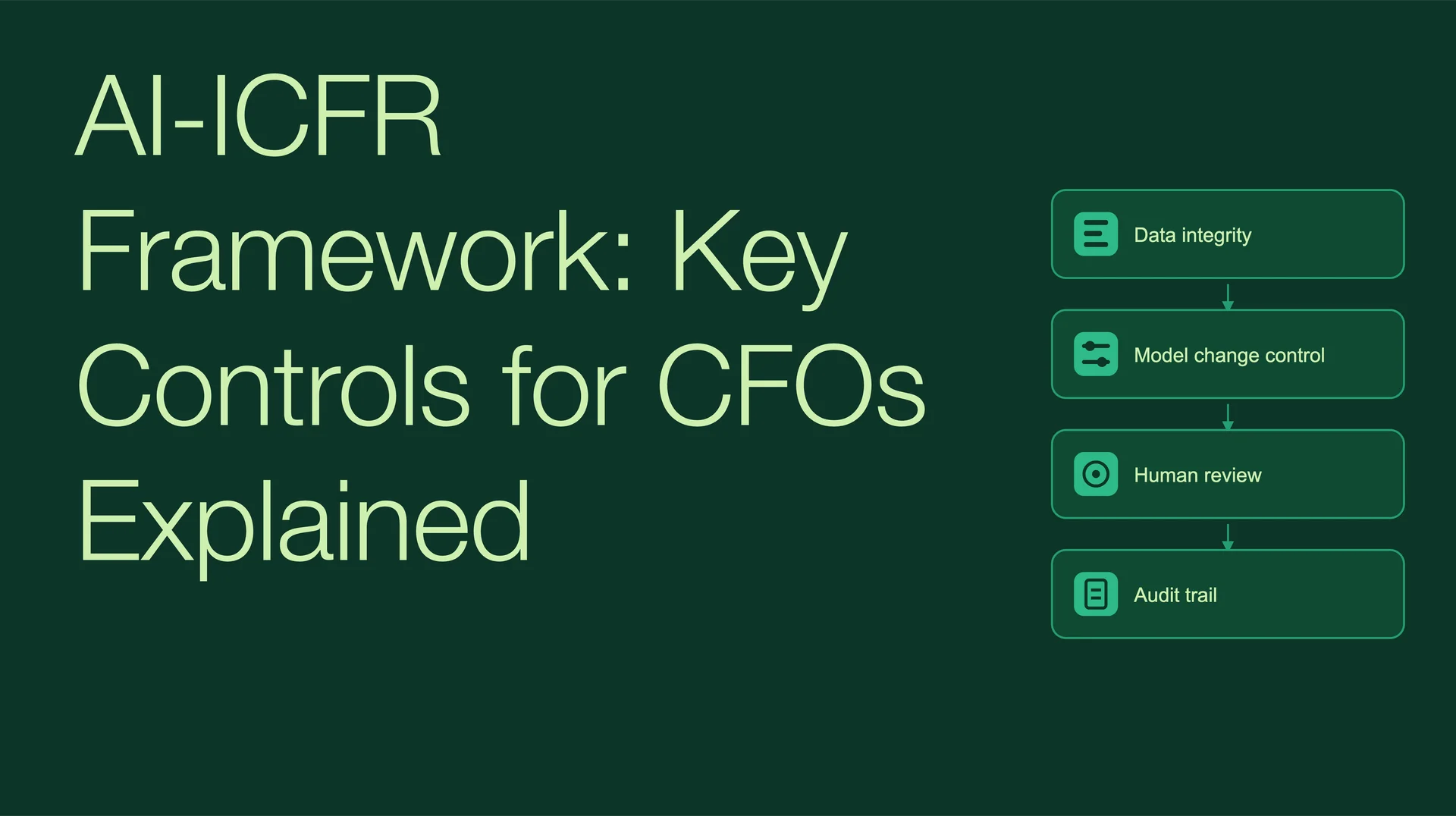 AI-ICFR Framework: Key Controls for CFOs Explained